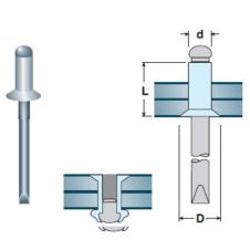Nit pop cap inecat AF-N D-3.2mm L-8mm aluminiu/otel dg-3.3mm SACTO