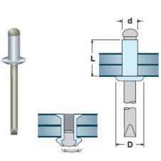 Nit pop cap standard bombat AF-N D-4.8mm L-12mm aluminiu/inox A2 dg-5.0mm SACTO