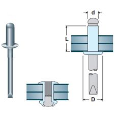 Nit pop cap standard bombat AF-N D-6.0mm L-15mm otel/otel dg-6.1mm SACTO