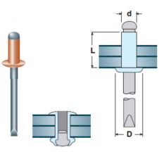 Nit pop cap standard bombat AF-N D-4.0mm L-14mm cupru/otel dg-4.1mm SACTO