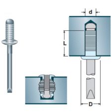 Nit rulat AF-N D-4.0mm L-12mm aluminiu/otel dg-4.3mm SACTO