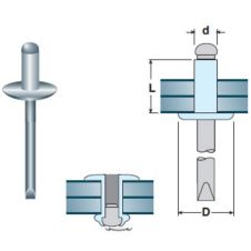 Nit pop cap lat bombat 16 mm AF-N D-4.8mm L-12mm aluminiu/otel dg-5.0mm ENERGO